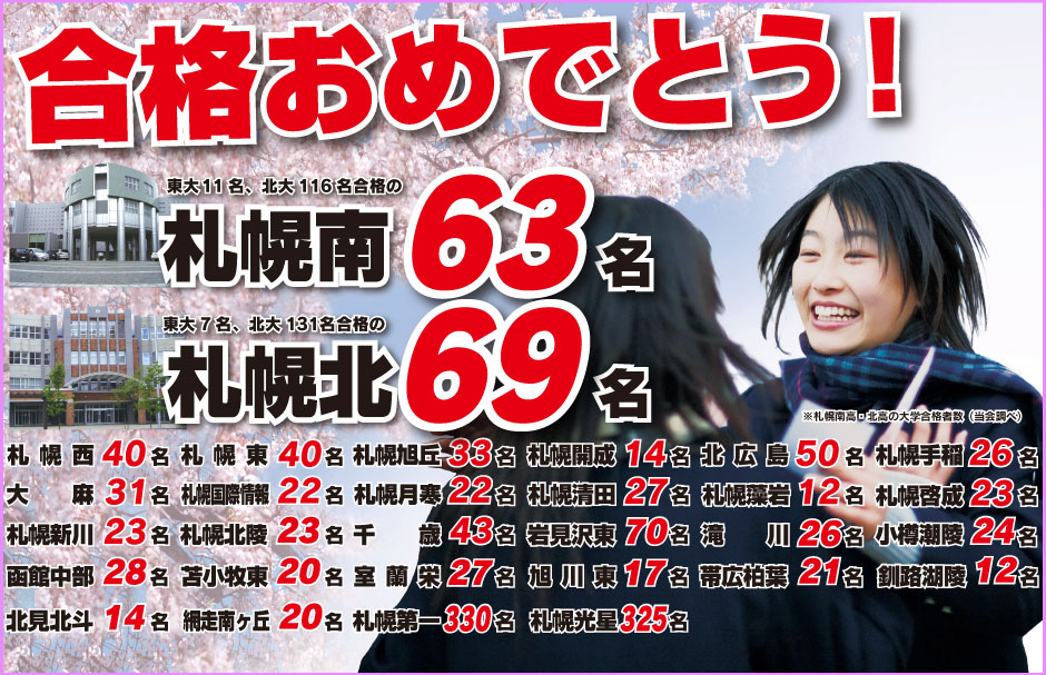 学習塾 進学会/増進会 名大進学会 合格実績一覧